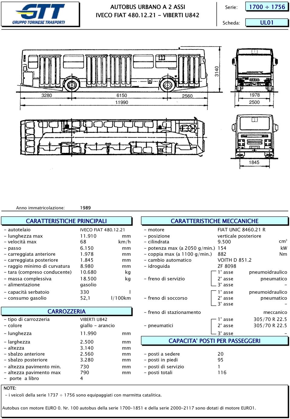 978 mm - coppia max (a 1100 g/min.) 882 Nm - carreggiata posteriore 1.845 mm - cambio automatico VOITH D 851.2 - raggio minimo di curvatura 8.