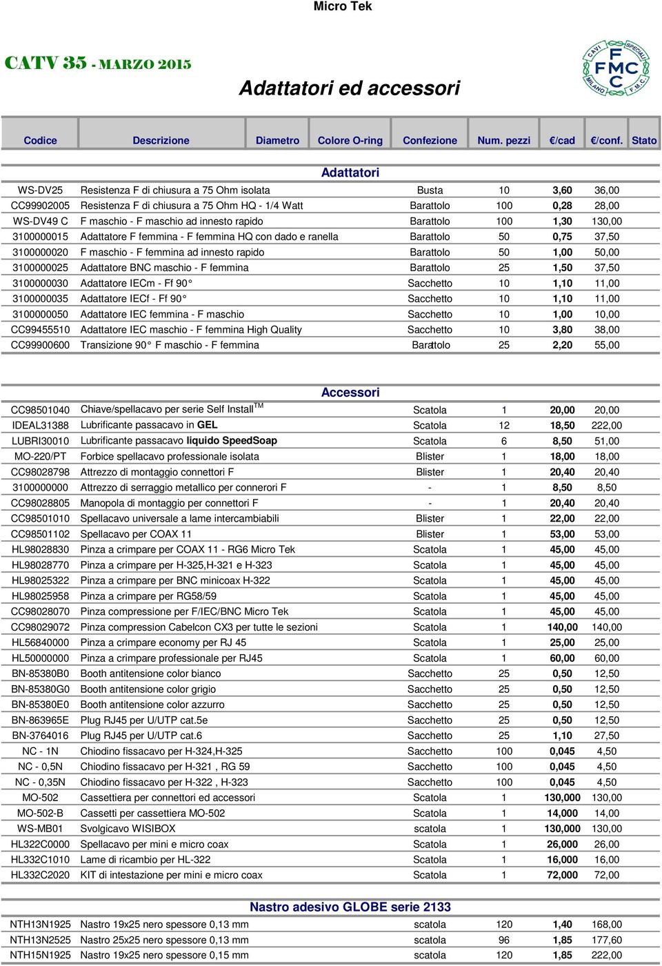 maschio ad innesto rapido Barattolo 100 1,30 130,00 3100000015 Adattatore F femmina - F femmina HQ con dado e ranella Barattolo 50 0,75 37,50 3100000020 F maschio - F femmina ad innesto rapido