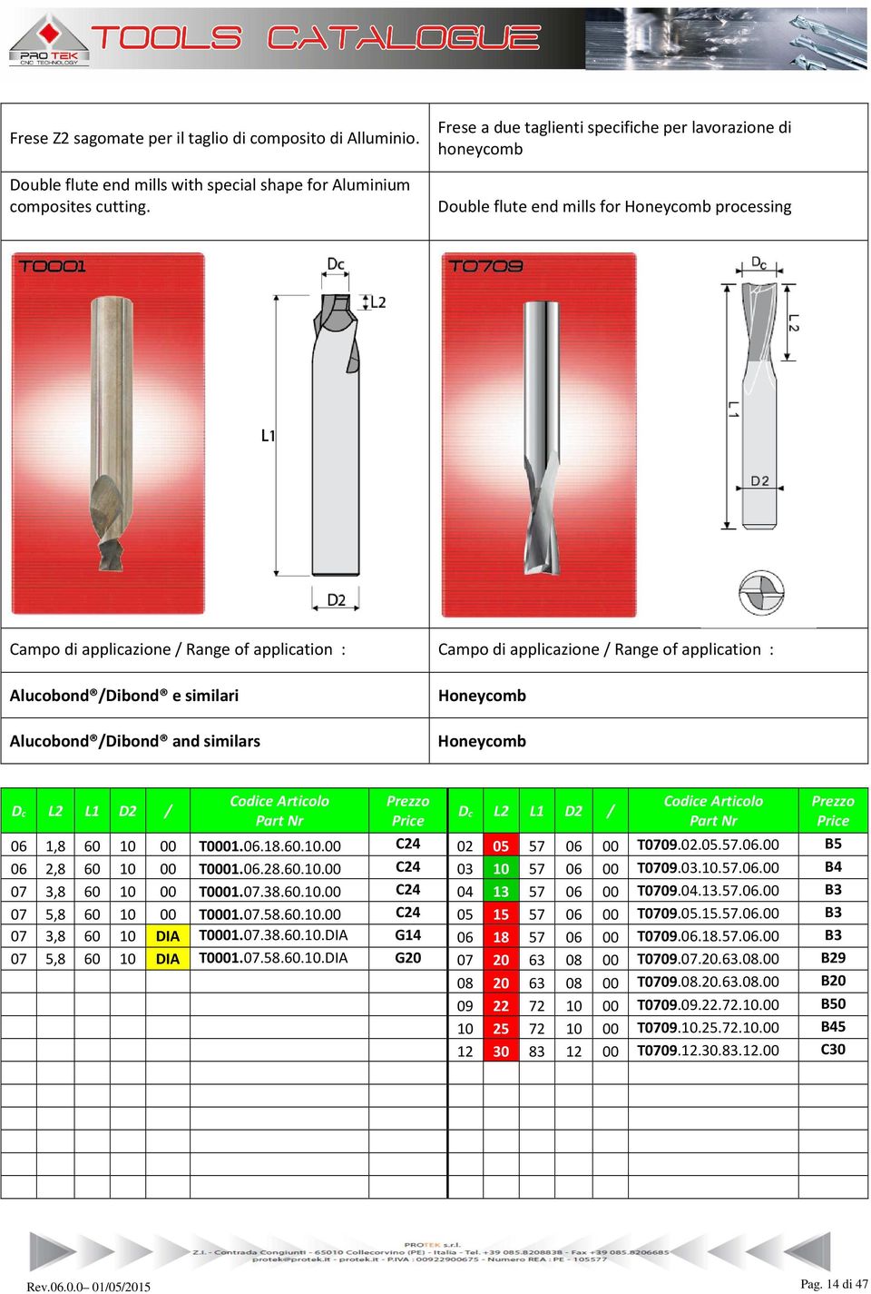 application : Alucobond /Dibond e similari Alucobond /Dibond and similars Honeycomb Honeycomb Dc L2 L1 D2 / Dc L2 L1 D2 / 06 1,8 60 10 00 T0001.06.18.60.10.00 C24 02 05 57 06 00 T0709.02.05.57.06.00 B5 06 2,8 60 10 00 T0001.