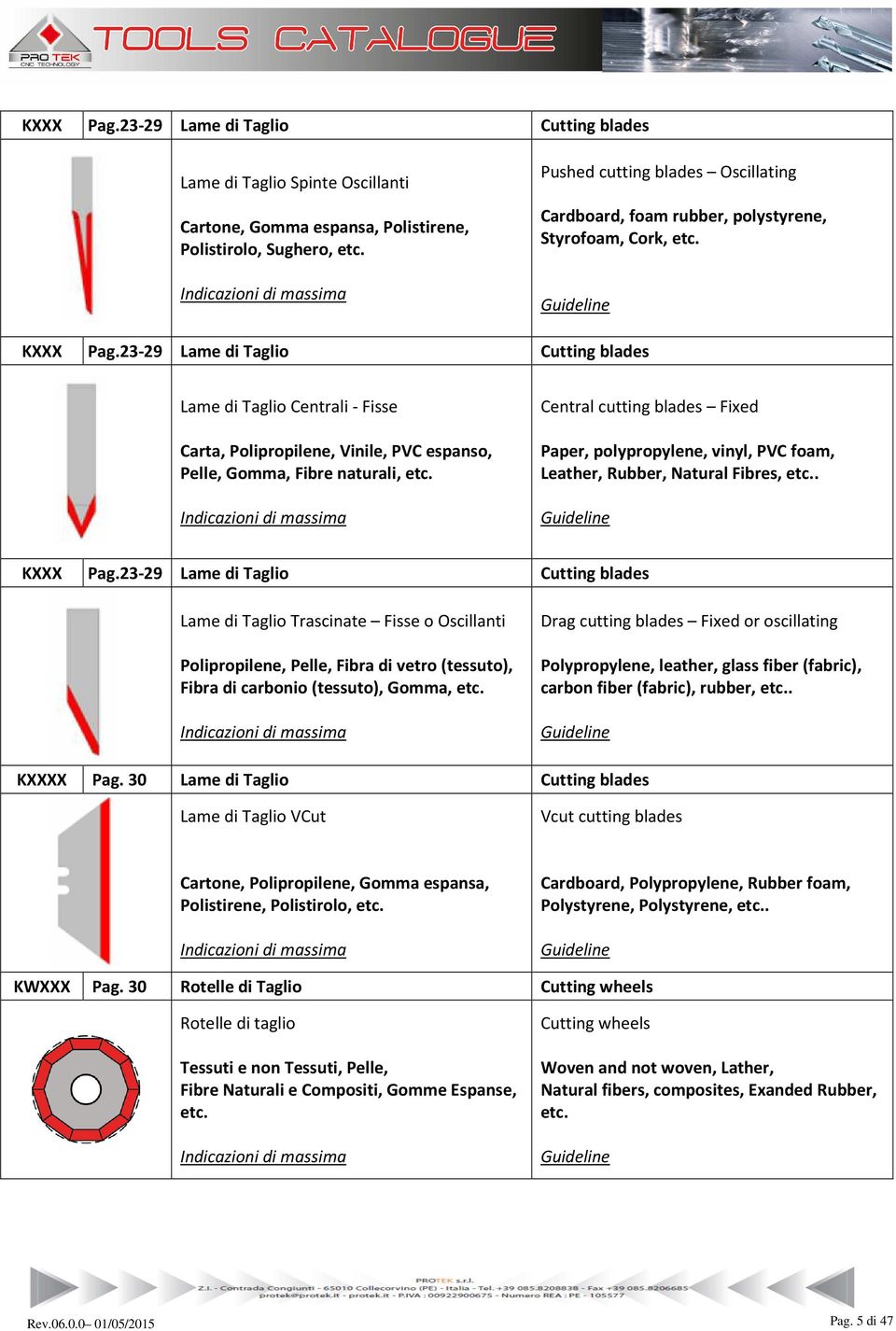 Guideline Cutting blades Lame di Taglio Centrali - Fisse Carta, Polipropilene, Vinile, PVC espanso, Pelle, Gomma, Fibre naturali, etc.