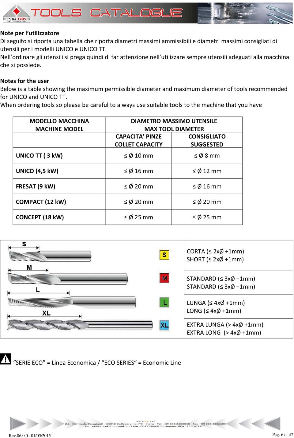 Notes for the user Below is a table showing the maximum permissible diameter and maximum diameter of tools recommended for UNICO and UNICO TT.