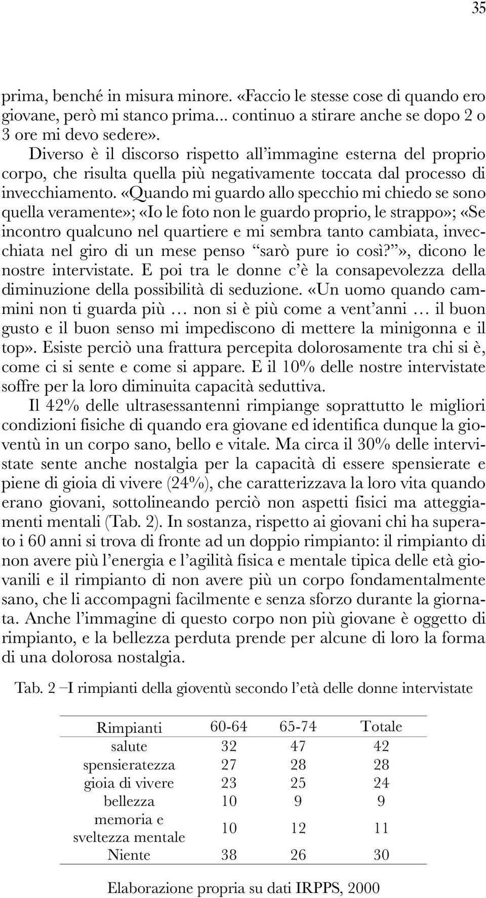 «Quando mi guardo allo specchio mi chiedo se sono quella veramente»; «Io le foto non le guardo proprio, le strappo»; «Se incontro qualcuno nel quartiere e mi sembra tanto cambiata, invecchiata nel