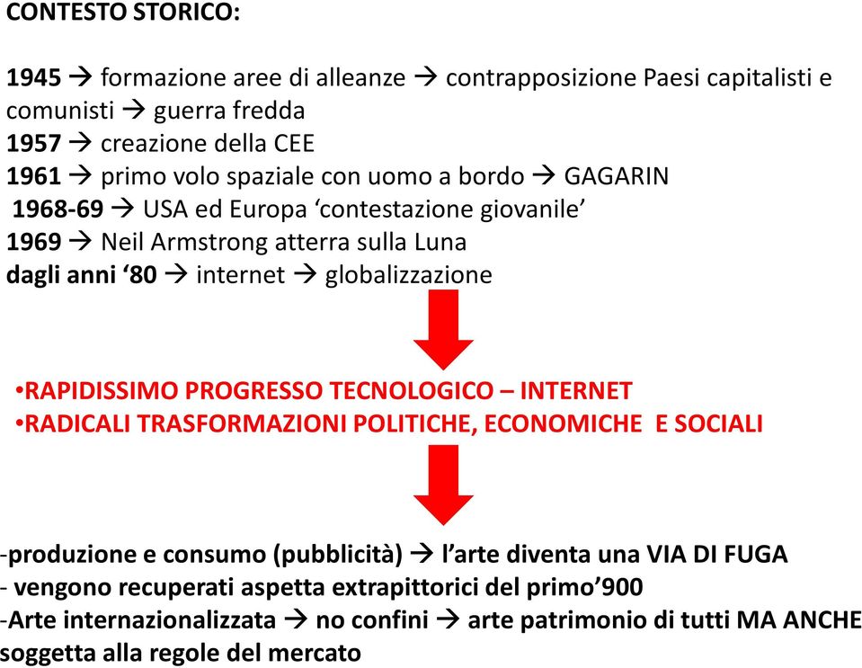 RAPIDISSIMO PROGRESSO TECNOLOGICO INTERNET RADICALI TRASFORMAZIONI POLITICHE, ECONOMICHE E SOCIALI -produzione e consumo (pubblicità) l arte diventa una VIA