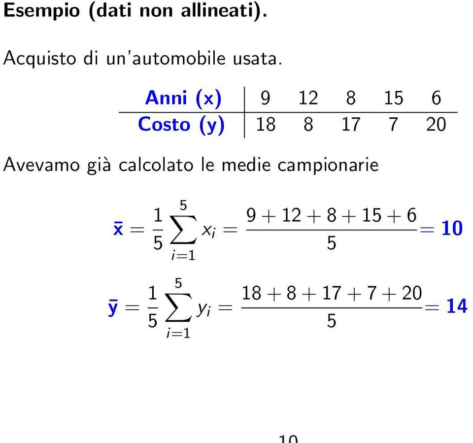 Anni (x) 9 12 8 15 6 Costo (y) 18 8 17 7 20 Avevamo già