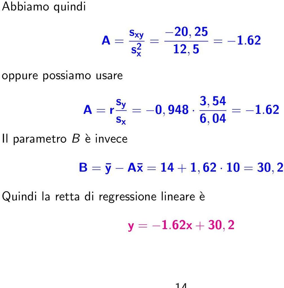 62 Il parametro B è invece A = r s y 3, 54 = 0, 948 s x