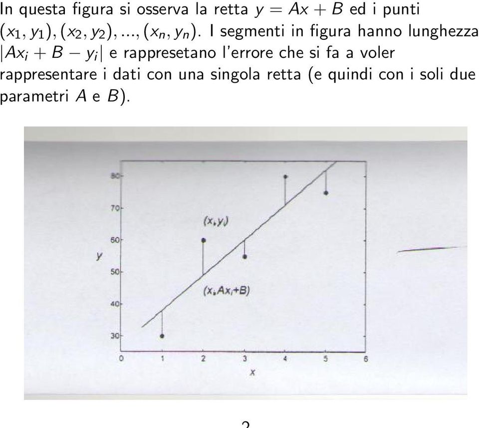 I segmenti in figura hanno lunghezza Ax i + B y i e rappresetano l