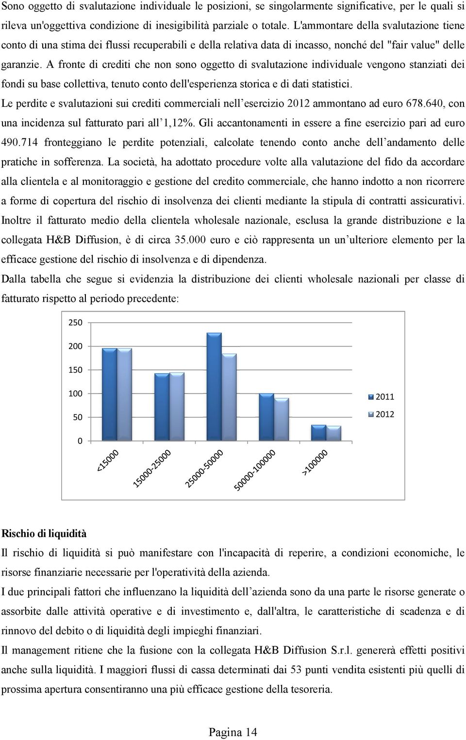 stanziati dei fondi su base collettiva, tenuto conto dell'esperienza storica e di dati statistici Le perdite e svalutazioni sui crediti commerciali nell esercizio 2012 ammontano ad euro 678640, con