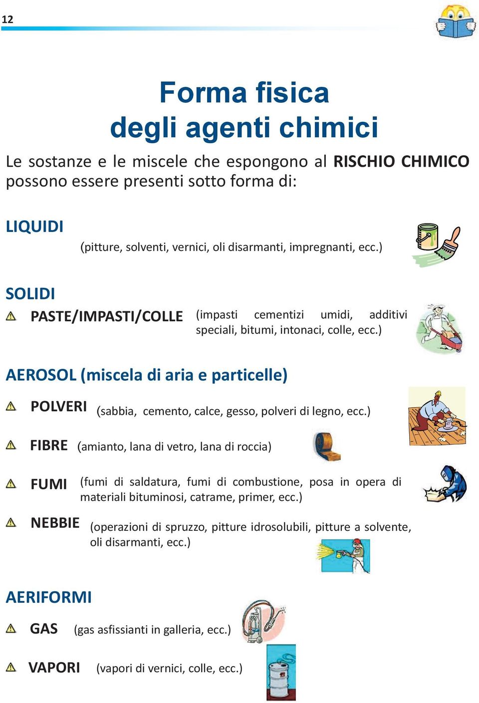 ) AEROSOL (miscela di aria e particelle) POLVERI (sabbia, cemento, calce, gesso, polveri di legno, ecc.