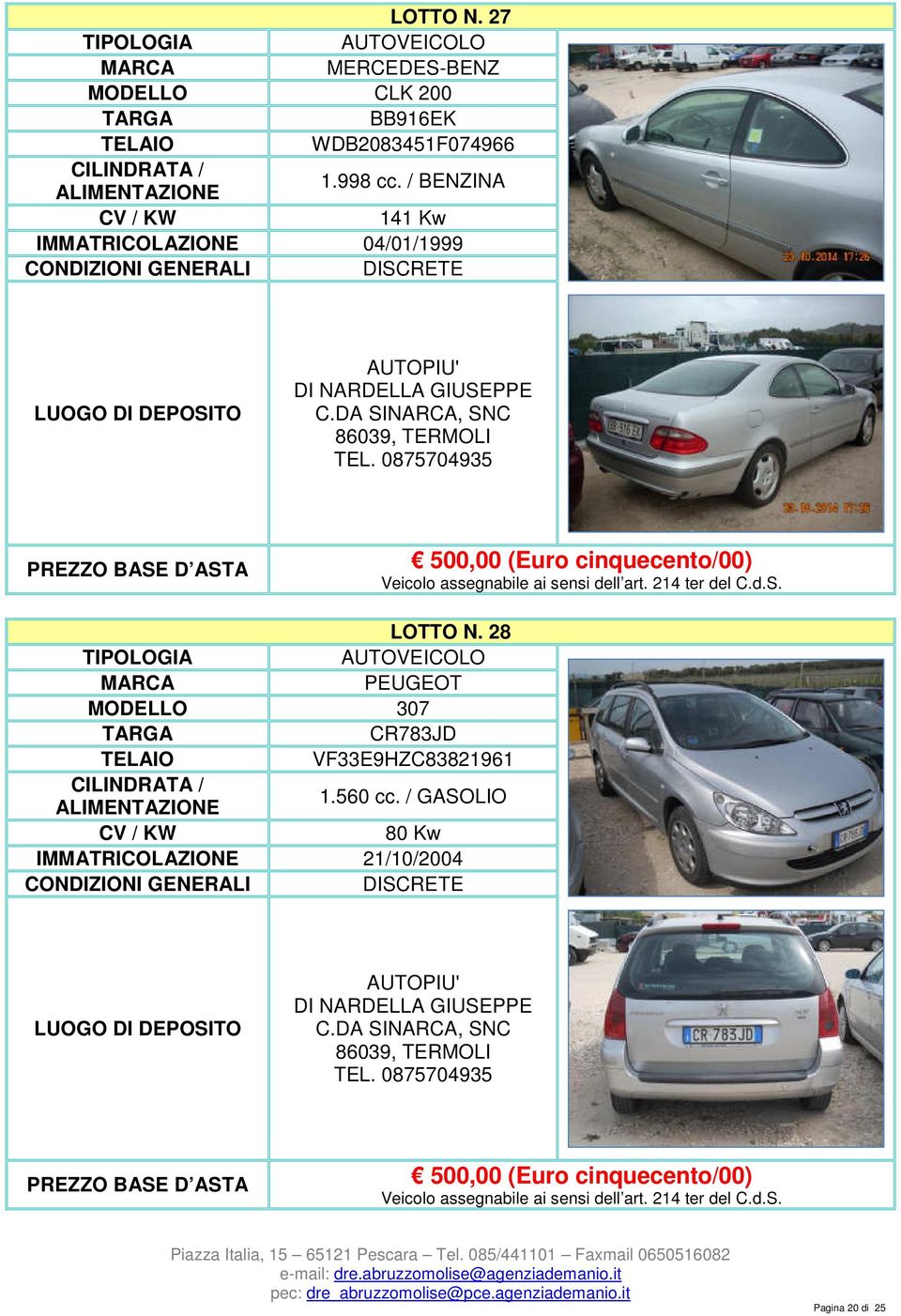 0875704935 500,00 (Euro cinquecento/00) Veicolo assegnabile ai sensi dell art. 214 ter del C.d.S. LOTTO N.