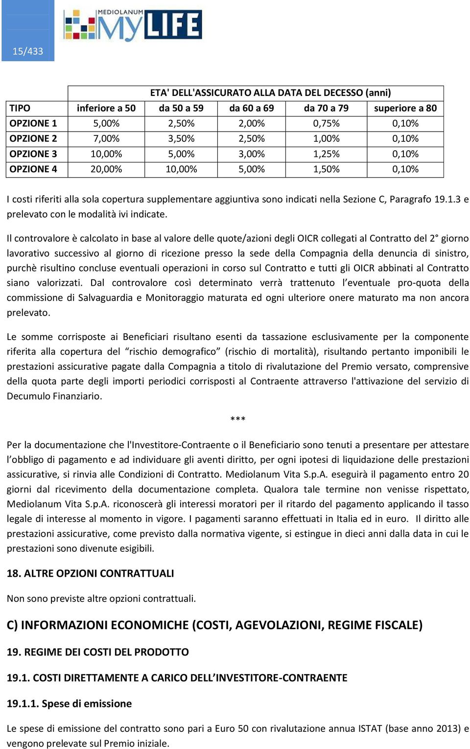 Il controvalore è calcolato in base al valore delle quote/azioni degli OICR collegati al Contratto del 2 giorno lavorativo successivo al giorno di ricezione presso la sede della Compagnia della