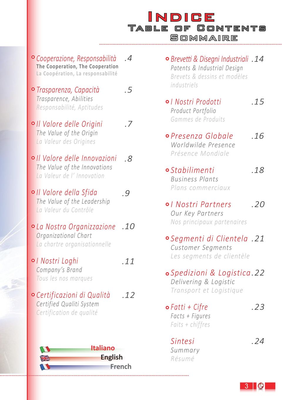 Value of the Origin La Valeur des Origines Il Valore delle Innovazioni The Value of the Innovations La Valeur de l Innovation Il Valore della Sfida The Value of the Leadership La Valeur du Contrôle