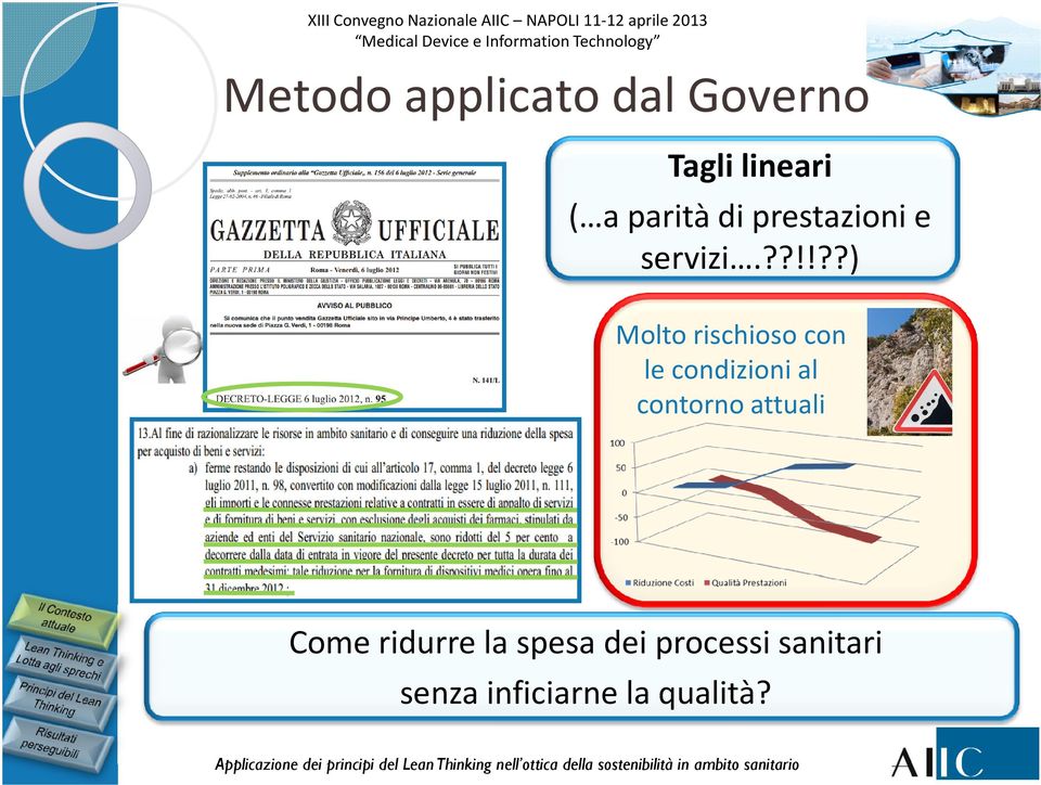 ??!!??) Molto rischioso con le condizioni al contorno