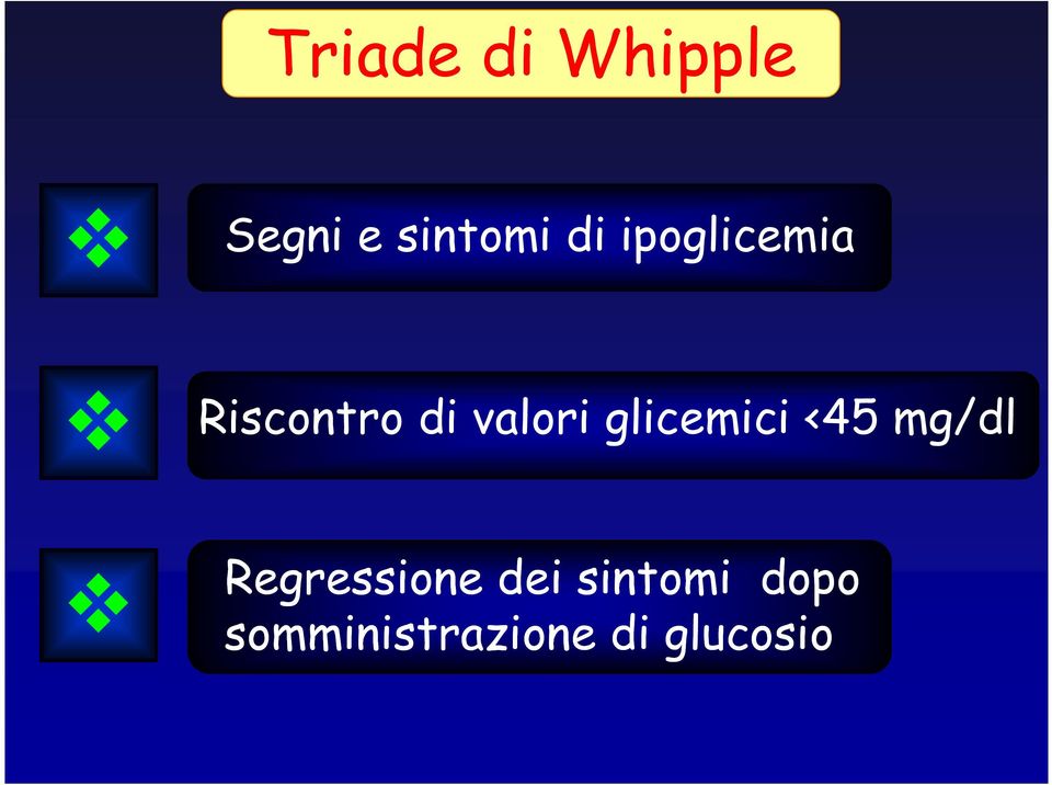 glicemici <45 mg/dl Regressione dei