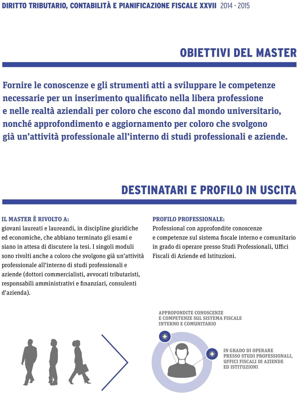 professionale all interno di studi professionali e aziende.