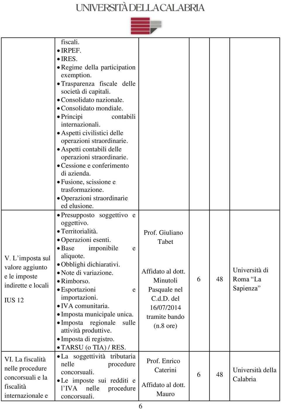 Aspetti civilistici delle operazioni straordinarie. Aspetti contabili delle operazioni straordinarie. Cessione e conferimento di azienda. Fusione, scissione e trasformazione.