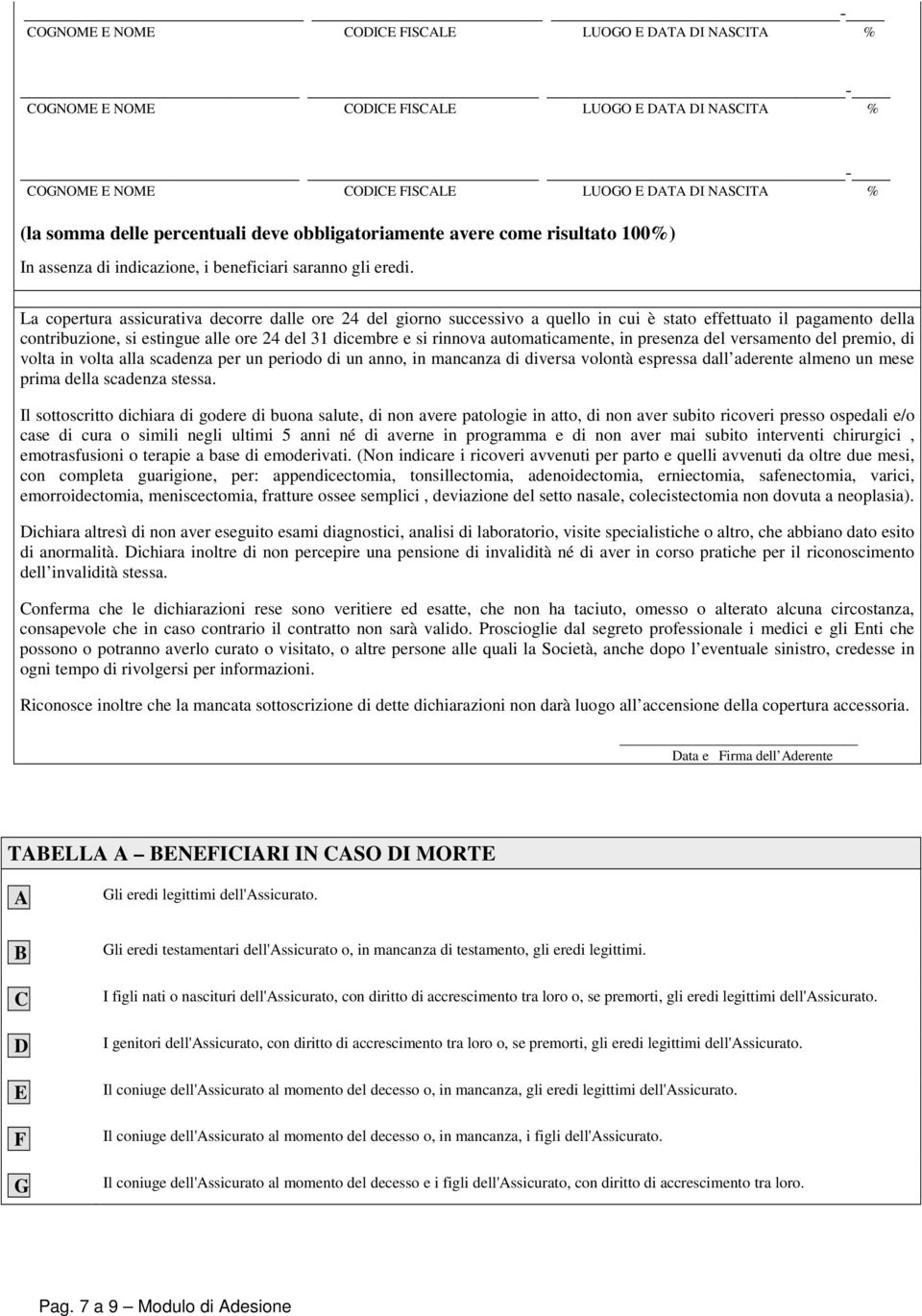 La copertura assicurativa decorre dalle ore 24 del giorno successivo a quello in cui è stato effettuato il pagamento della contribuzione, si estingue alle ore 24 del 31 dicembre e si rinnova