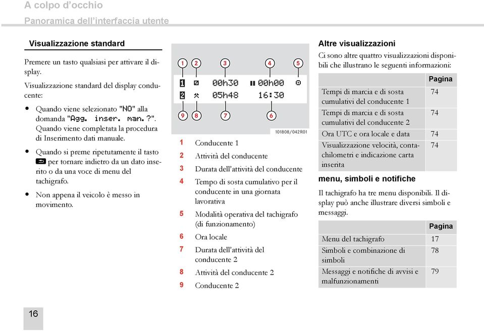 Quando si preme ripetutamente il tasto e per tornare indietro da un dato inserito o da una voce di menu del tachigrafo. Non appena il veicolo è messo in movimento.