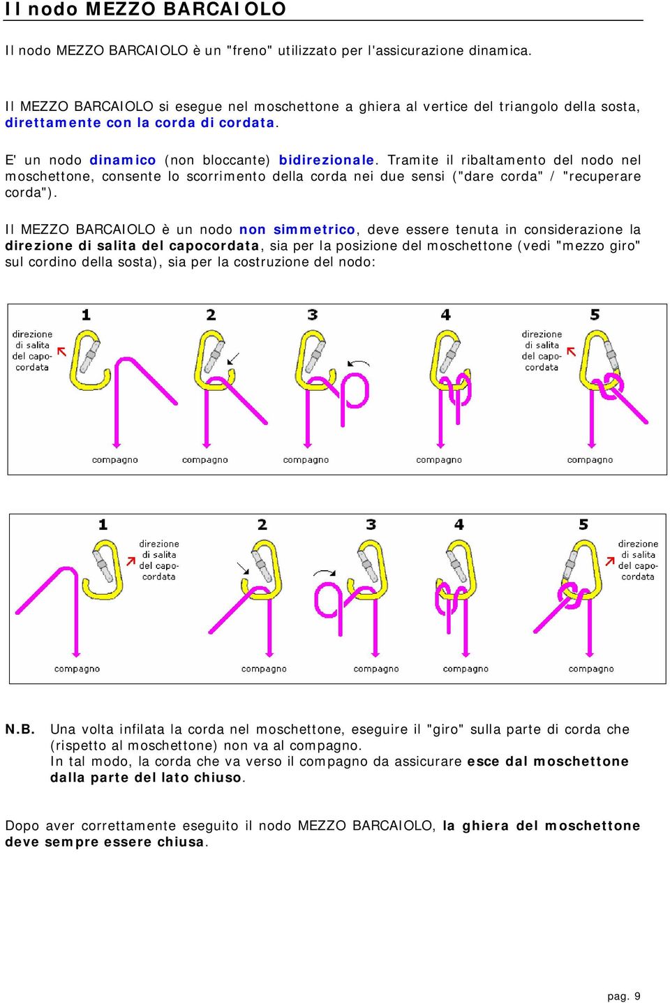 Tramite il ribaltamento del nodo nel moschettone, consente lo scorrimento della corda nei due sensi ("dare corda" / "recuperare corda").