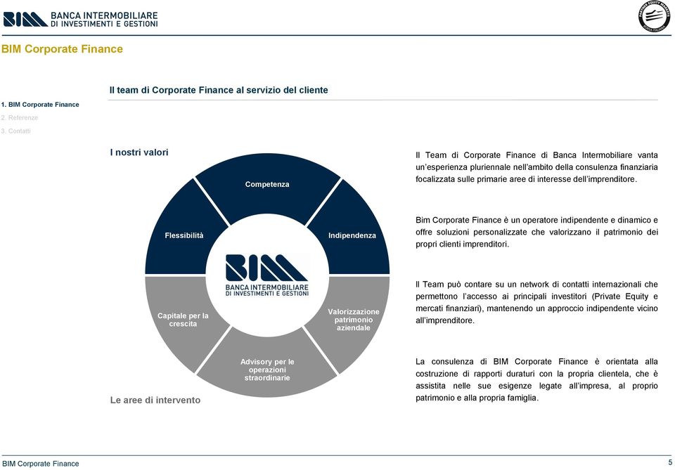 Flessibilità Indipendenza Bim Corporate Finance è un operatore indipendente e dinamico e offre soluzioni personalizzate che valorizzano il patrimonio dei propri clienti imprenditori.