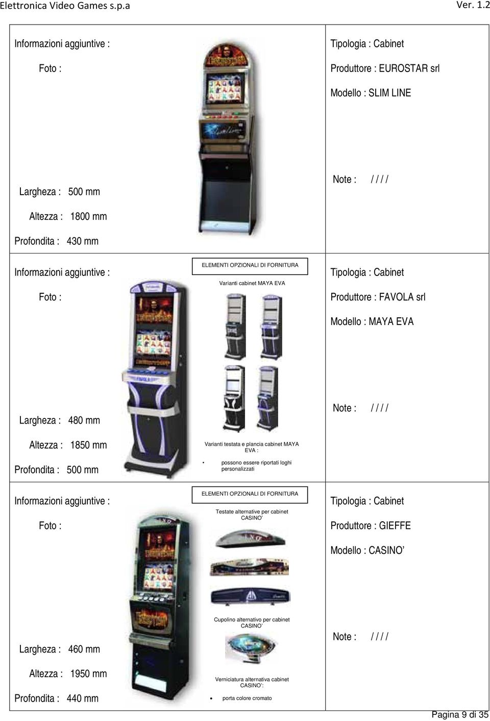 MAYA EVA : possono essere riportati loghi personalizzati Testate alternative per cabinet CASINO Produttore : GIEFFE Modello : CASINO