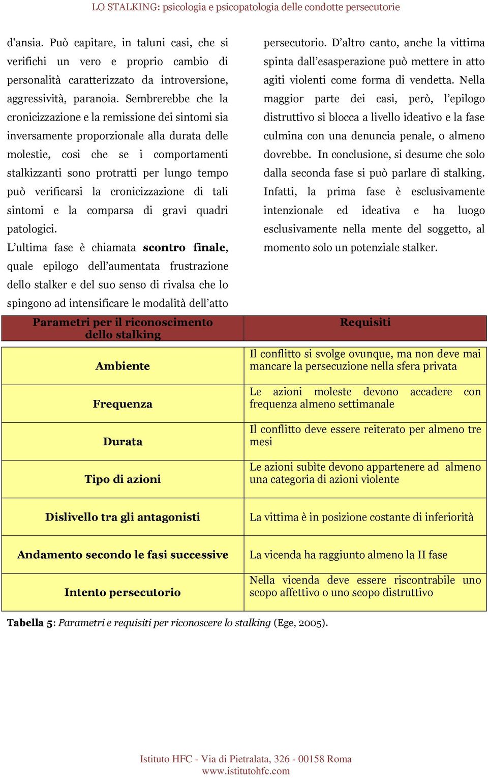 verificarsi la cronicizzazione di tali sintomi e la comparsa di gravi quadri patologici.