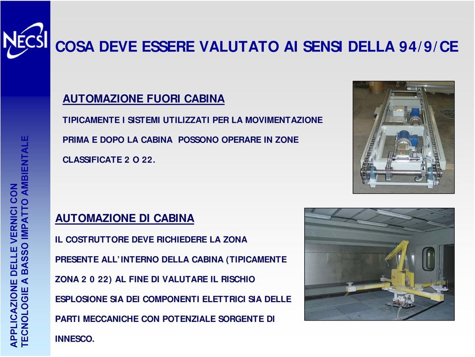 AUTOMAZIONE DI CABINA IL COSTRUTTORE DEVE RICHIEDERE LA ZONA PRESENTE ALL INTERNO DELLA CABINA (TIPICAMENTE ZONA