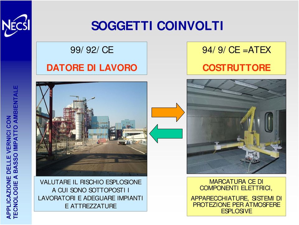 LAVORATORI E ADEGUARE IMPIANTI E ATTREZZATURE MARCATURA CE DI