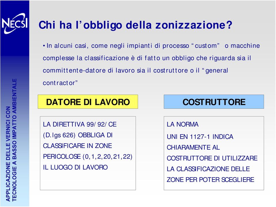 riguarda sia il committente-datore di lavoro sia il costruttore o il general contractor DATORE DI LAVORO LA DIRETTIVA 99/92/CE