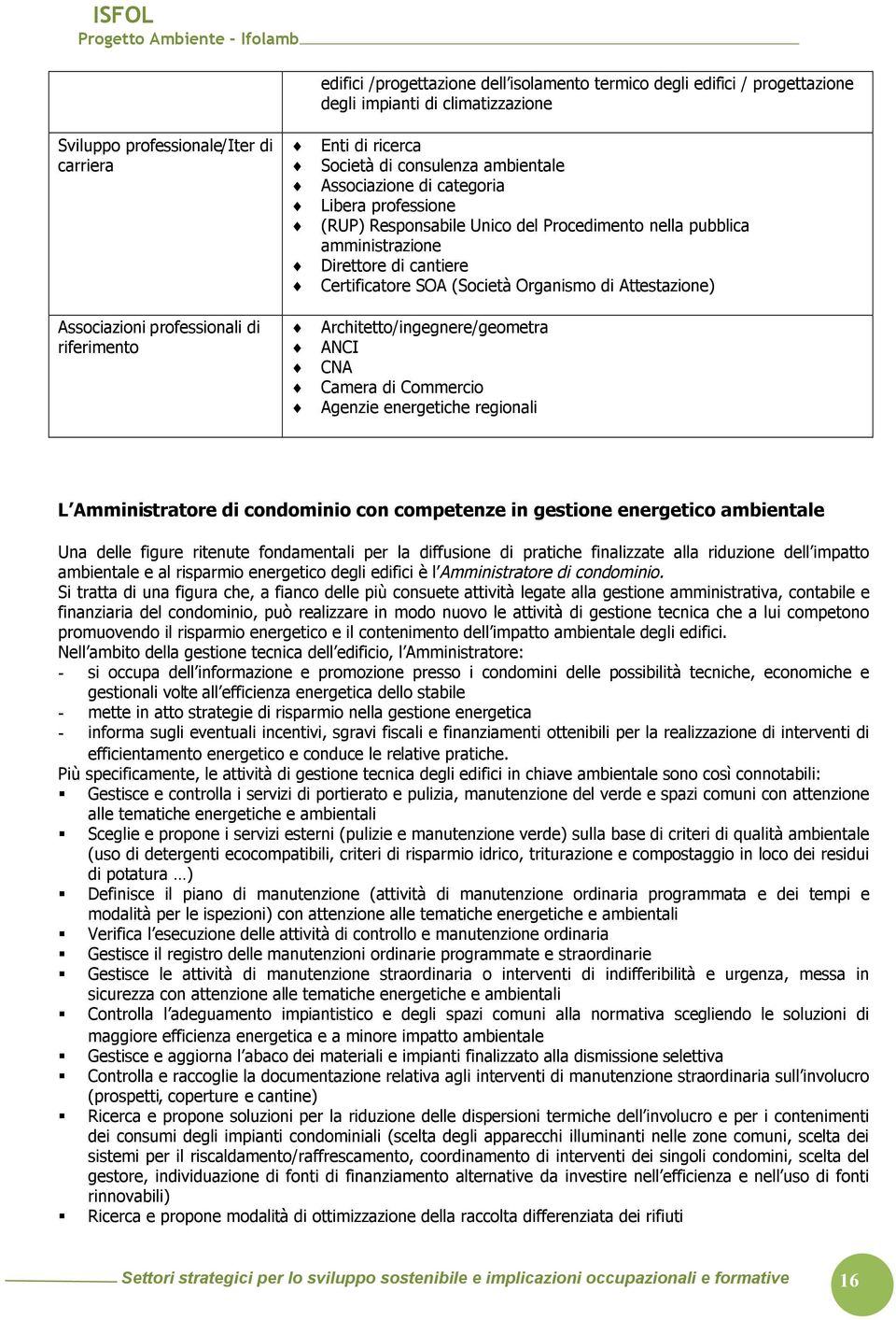 SOA (Società Organismo di Attestazione) Architetto/ingegnere/geometra ANCI CNA Camera di Commercio Agenzie energetiche regionali L Amministratore di condominio con competenze in gestione energetico