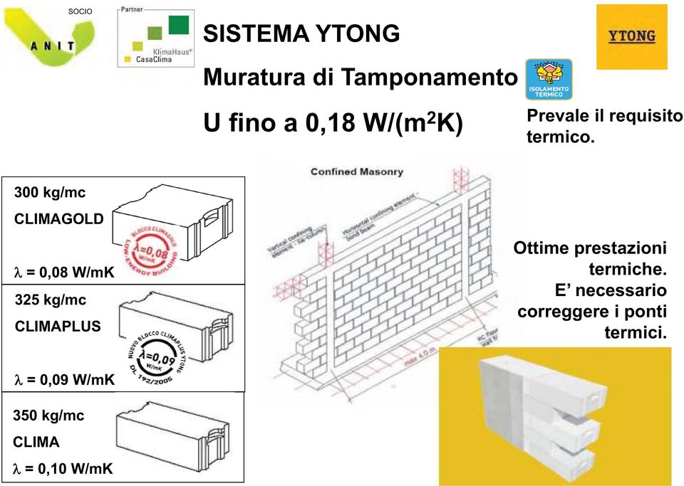 300 kg/mc CLIMAGOLD = 0,08 W/mK 325 kg/mc CLIMAPLUS Ottime