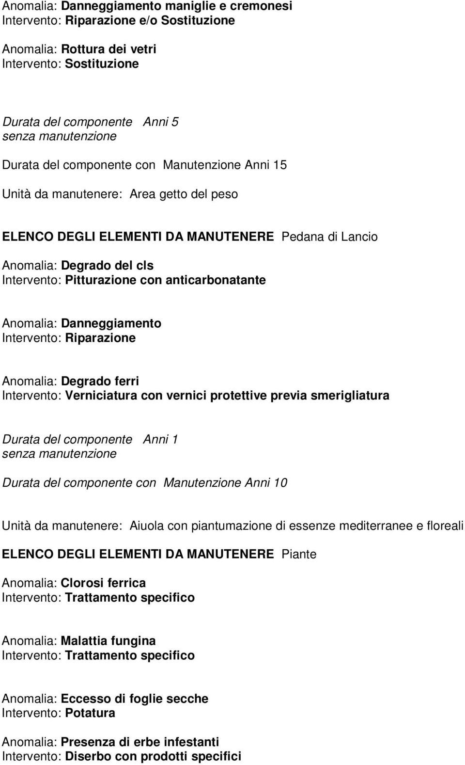 protettive previa smerigliatura Durata del componente Anni 1 Durata del componente con Manutenzione Anni 10 Unità da manutenere: Aiuola con piantumazione di essenze mediterranee e floreali ELENCO