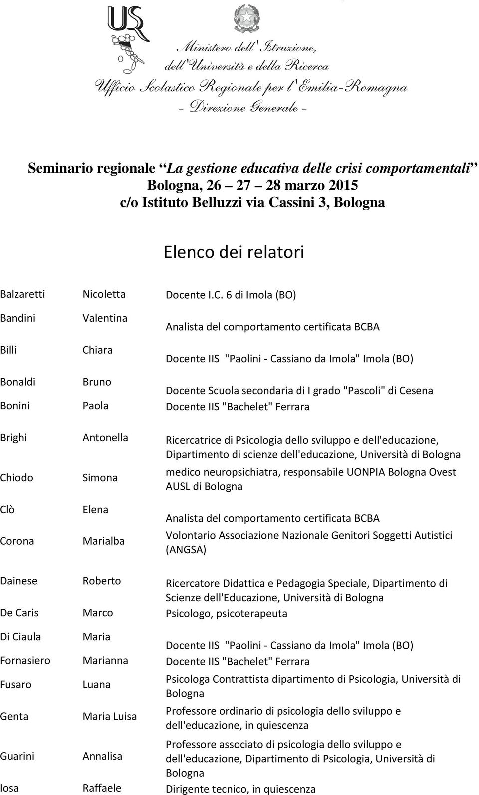 6 di Imola (BO) Bandini Billi Valentina Chiara Analista del comportamento certificata BCBA Docente IIS "Paolini - Cassiano da Imola" Imola (BO) Bonaldi Bruno Docente Scuola secondaria di I grado