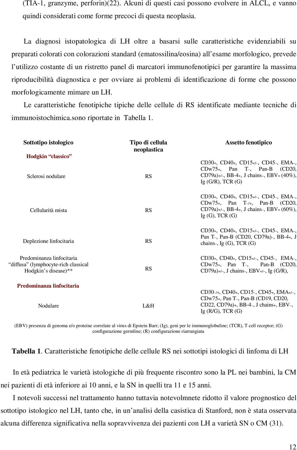 costante di un ristretto panel di marcatori immunofenotipici per garantire la massima riproducibilità diagnostica e per ovviare ai problemi di identificazione di forme che possono morfologicamente