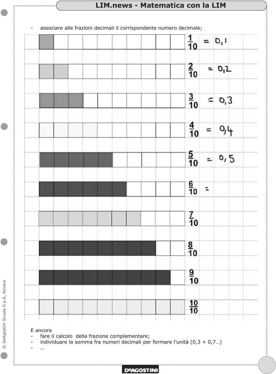 calcolo della frazione complementare; -