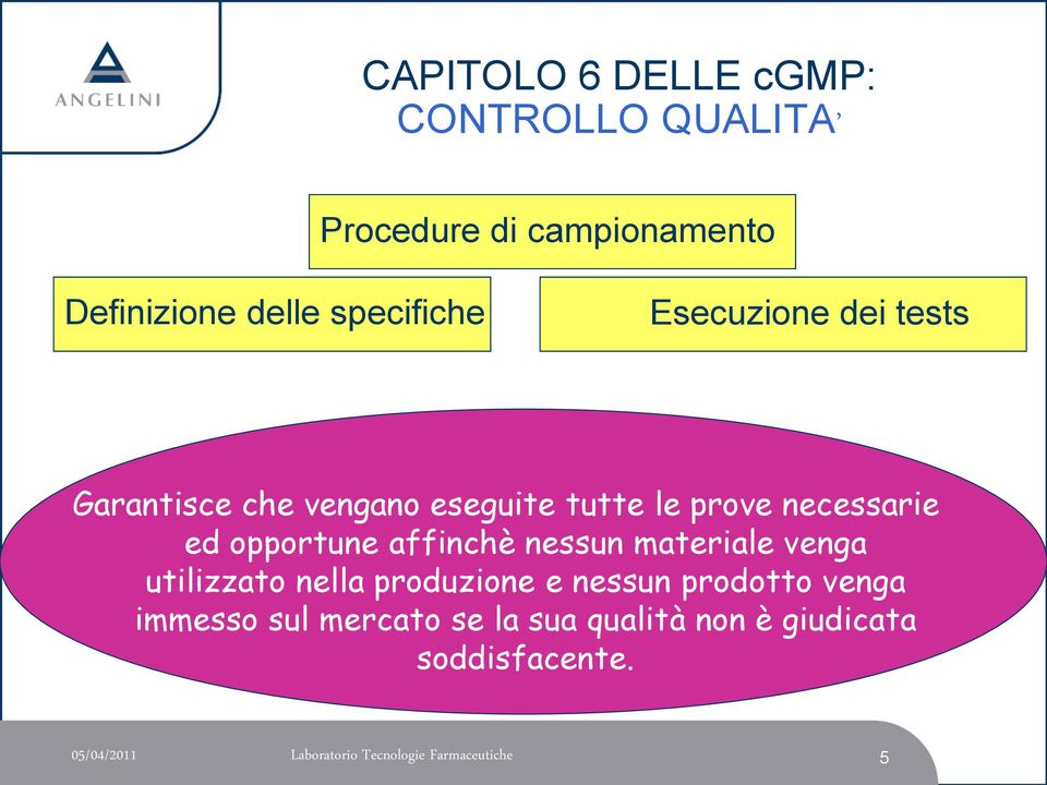 affinchè nessun materiale venga utilizzato nella produzione e nessun prodotto venga immesso sul