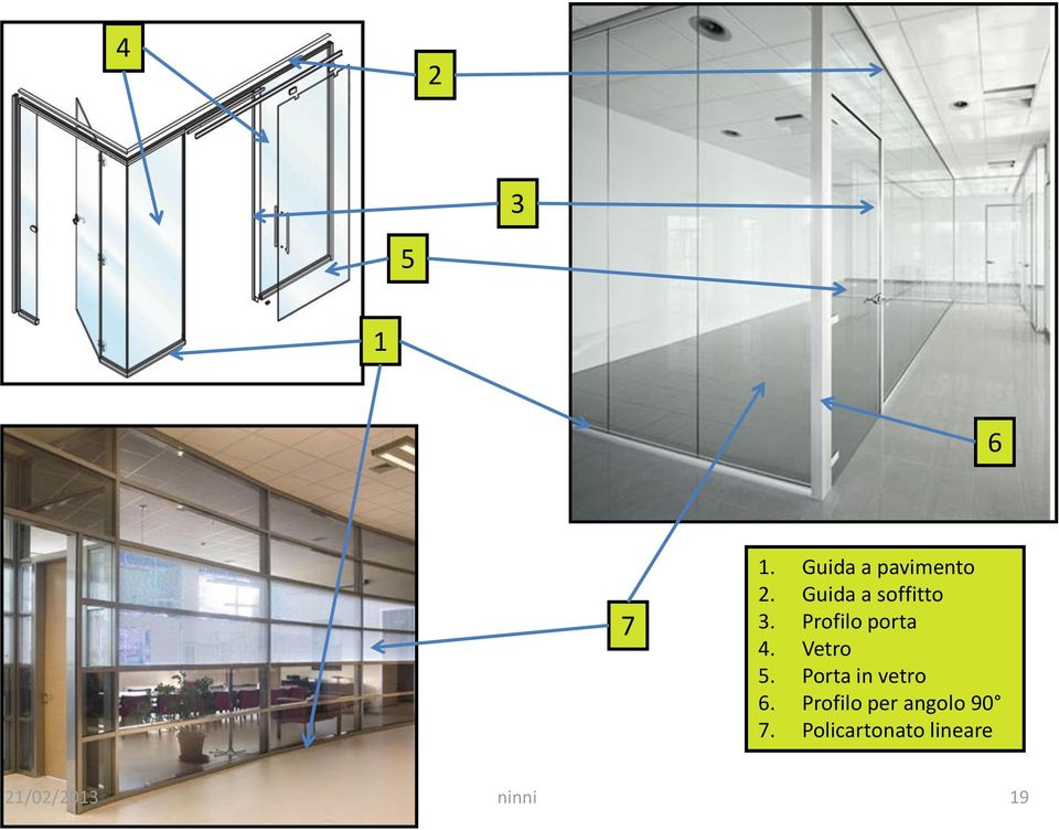 Vetro 5. Porta in vetro 6.