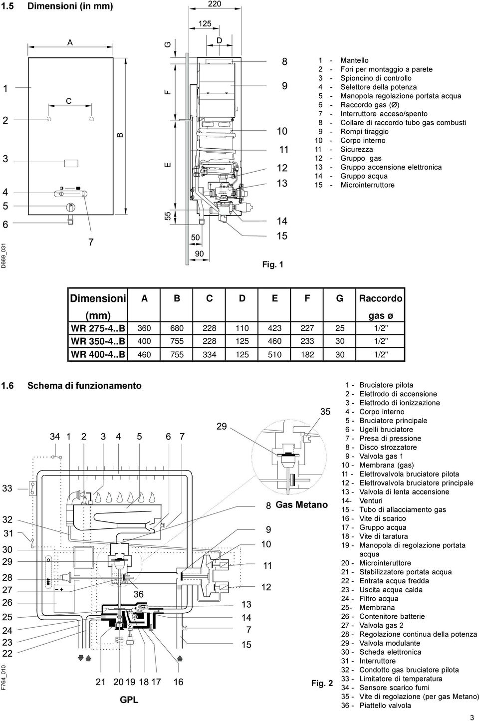 D669_031 Fig 1 Dimensioni A B C D E F G Raccordo (mm) gas ø WR 275-4..B 360 680 228 110 423 227 25 1/2" WR 350-4..B 400 755 228 125 460 233 30 1/2" WR 400-4.