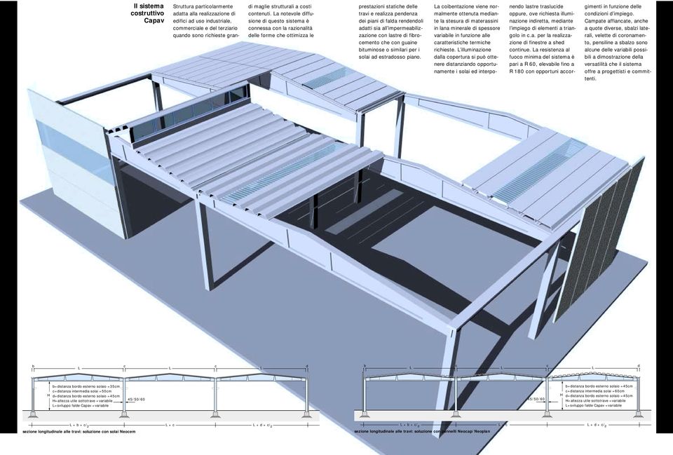 a notevole diffusione di questo sistema è connessa con la razionalità delle forme che ottimizza le prestazioni statiche delle travi e realizza pendenza dei piani di falda rendendoli adatti sia all