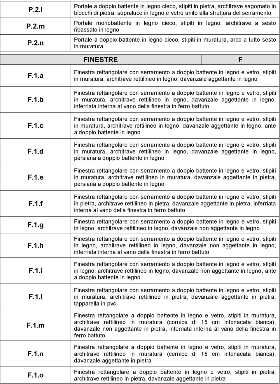 1.c F.1.d F.1.e F.1.f F.1.g F.1.h F.1.i F.1.l F.1.m F.1.n F.1.o Finestra con serramento a doppio battente in legno e vetro, stipiti in muratura, architrave rettilineo in legno, davanzale aggettante