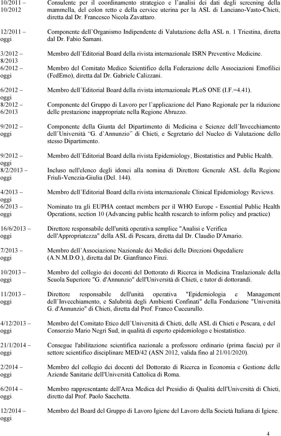 Componente dell Organismo Indipendente di Valutazione della ASL n. 1 Triestina, diretta dal Dr. Fabio Samani. Membro dell Editorial Board della rivista internazionale ISRN Preventive Medicine.