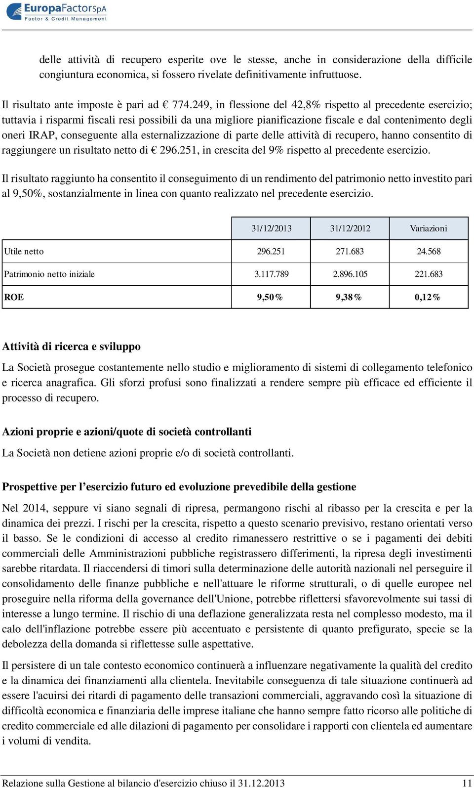 249, in flessione del 42,8% rispetto al precedente esercizio; tuttavia i risparmi fiscali resi possibili da una migliore pianificazione fiscale e dal contenimento degli oneri IRAP, conseguente alla