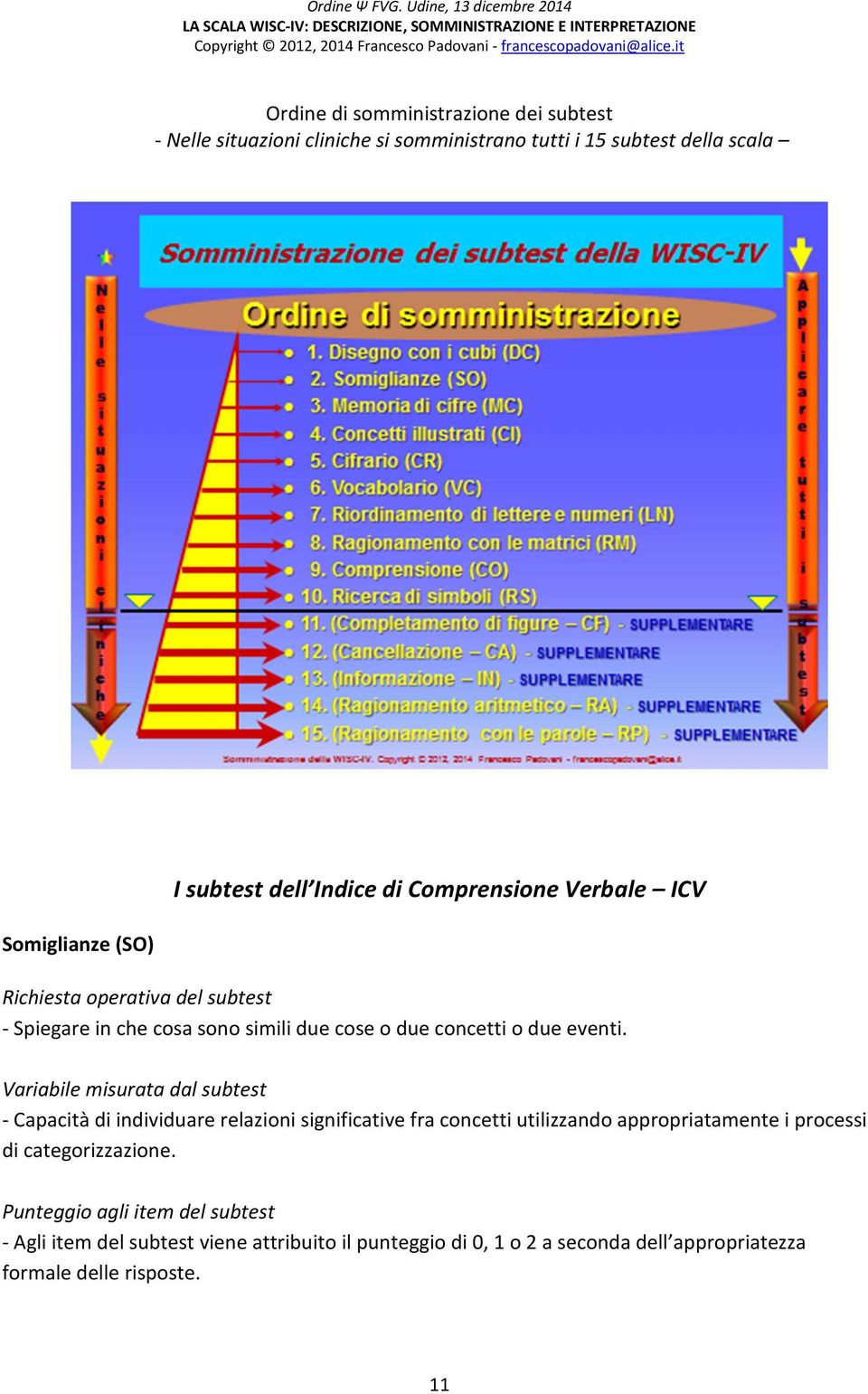 Variabile misurata dal subtest - Capacità di individuare relazioni significative fra concetti utilizzando appropriatamente i processi di