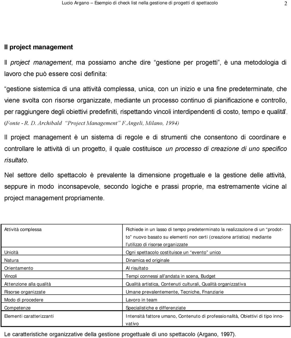 pianificazione e controllo, per raggiungere degli obiettivi predefiniti, rispettando vincoli interdipendenti di costo, tempo e qualità. (Fonte - R. D. Archibald Project Management F.