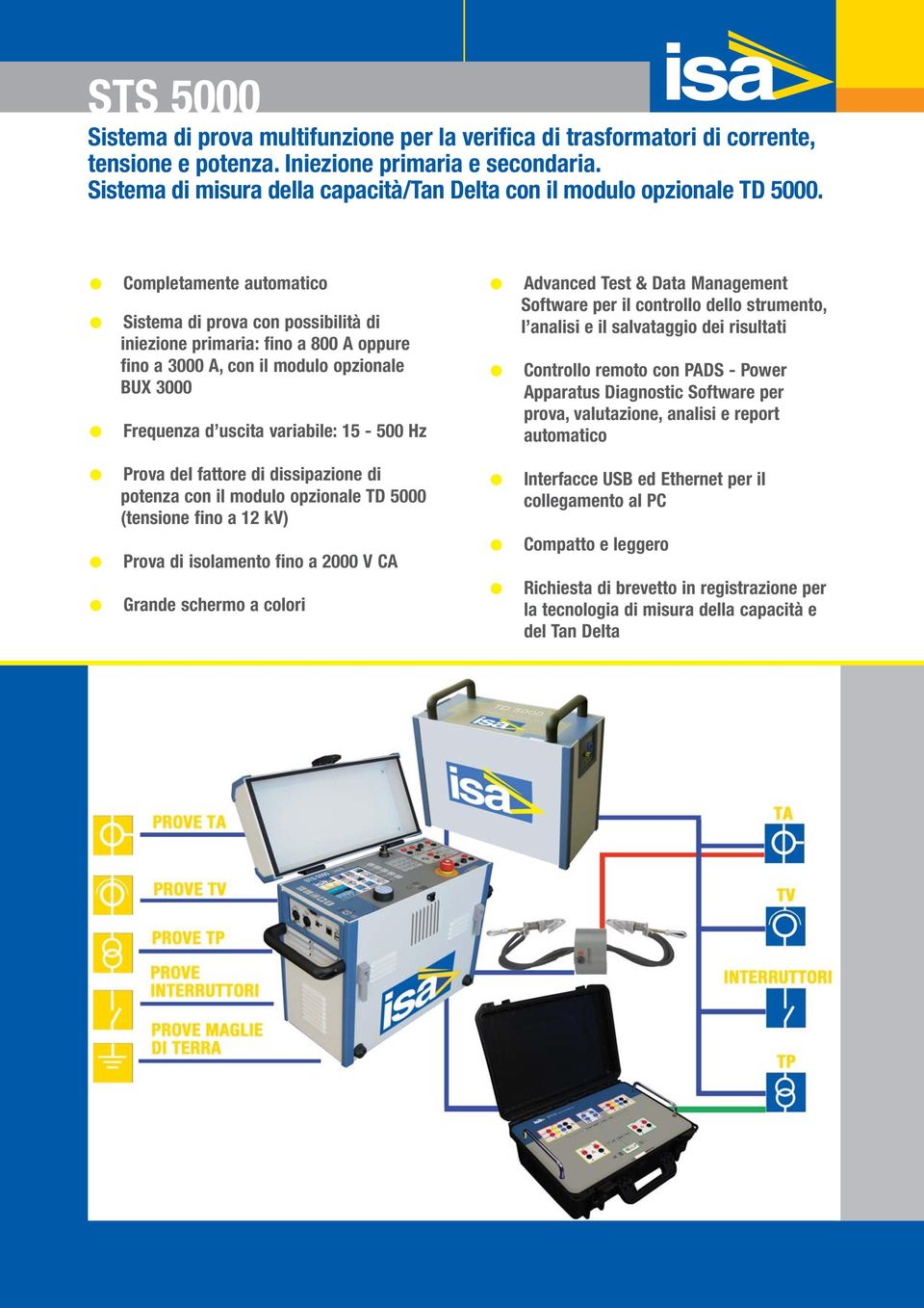 Completamente automatico Sistema di prova con possibilità di iniezione primaria: fino a 800 A oppure fino a 3000 A, con il modulo opzionale BUX 3000 Frequenza d uscita variabile: 15-500 Hz Prova del