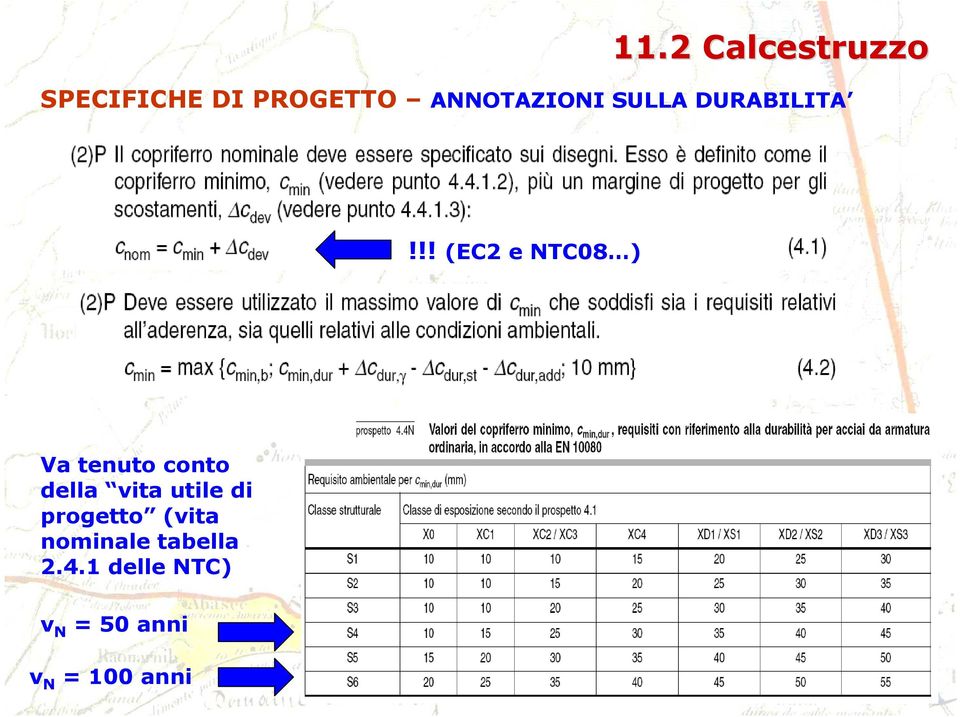 !! (EC2 e NTC08 ) Va tenuto conto della vita utile