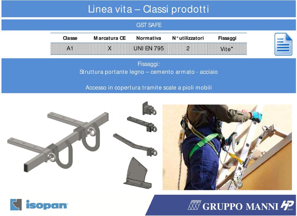 Vite* Fissaggi: Struttura portante legno cemento armato