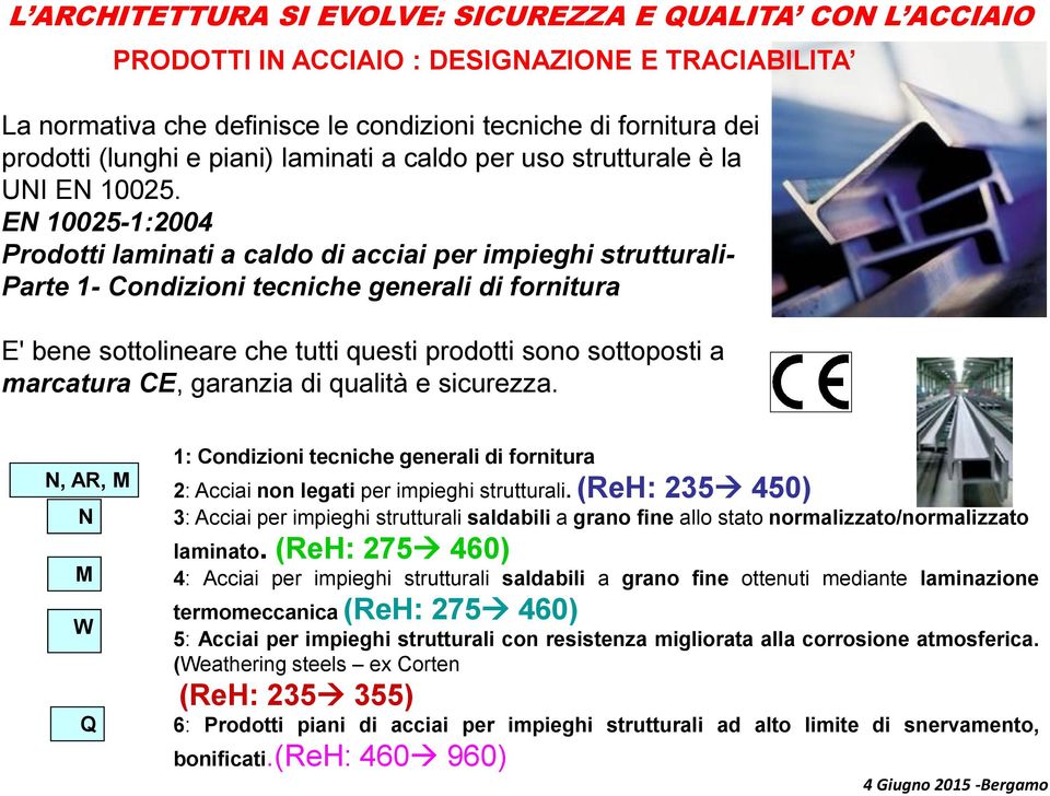 marcatura CE, garanzia di qualità e sicurezza. N, AR, M N M W Q 1: Condizioni tecniche generali di fornitura 2: Acciai non legati per impieghi strutturali.