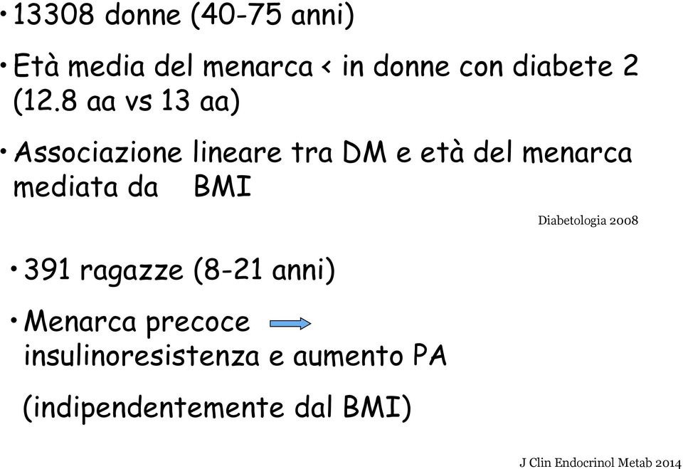 da BMI 391 ragazze (8-21 anni) Menarca precoce insulinoresistenza e