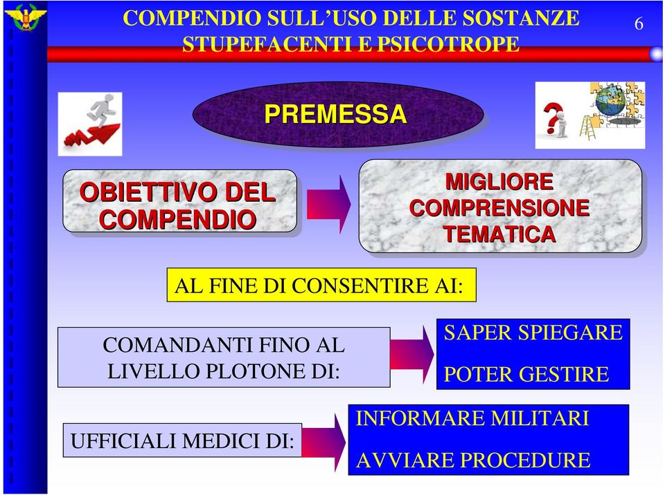 COMANDANTI FINO AL LIVELLO PLOTONE DI: UFFICIALI