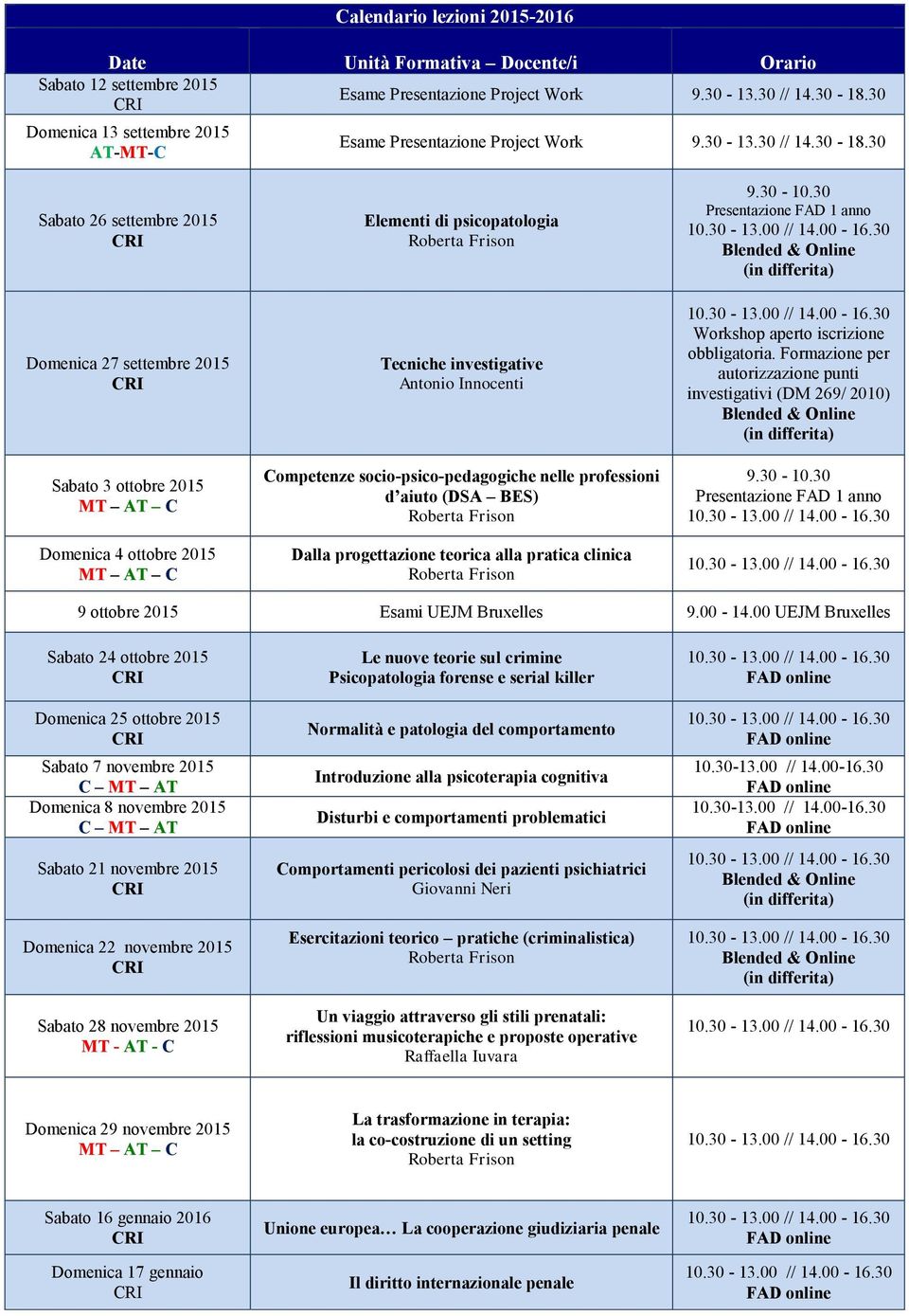 professioni d aiuto (DSA BES) Dalla progettazione teorica alla pratica clinica 9.30-10.30 Presentazione FAD 1 anno Workshop aperto iscrizione obbligatoria.